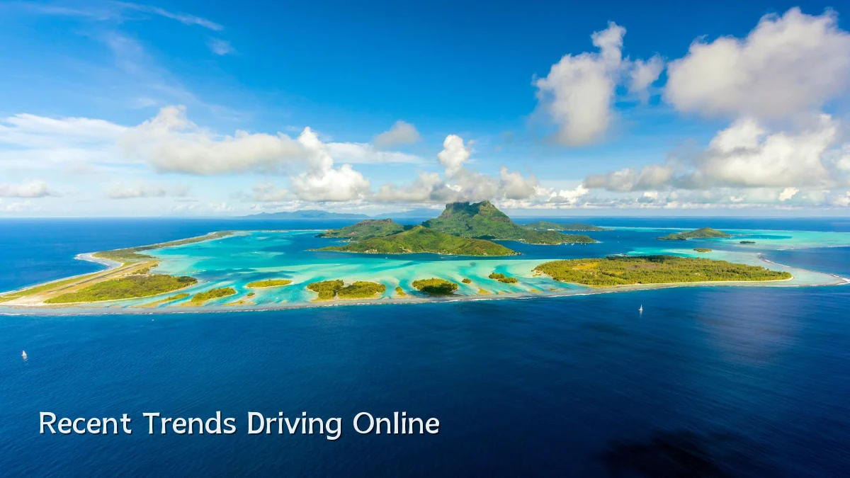 Recent Trends Driving Online